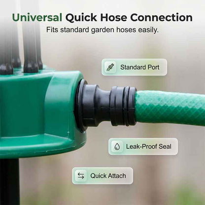 🏡2026 Hot Sale-Precision Garden Irrigation🌱360° Multi-Directional Lawn Sprinkler💧