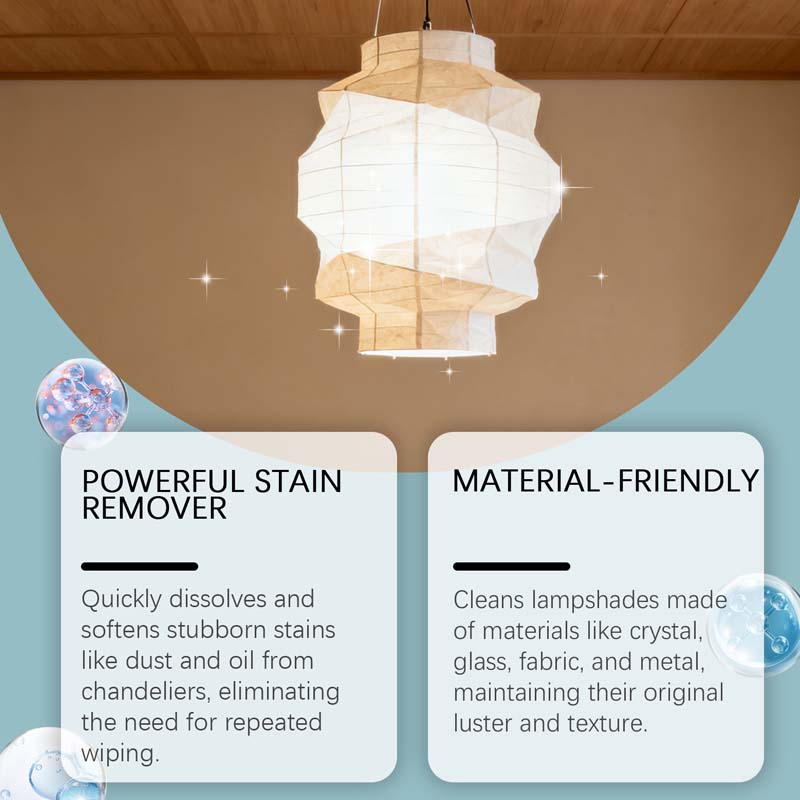 🧹Remove The Dust ✨Chandelier Cleaning & Care Spray